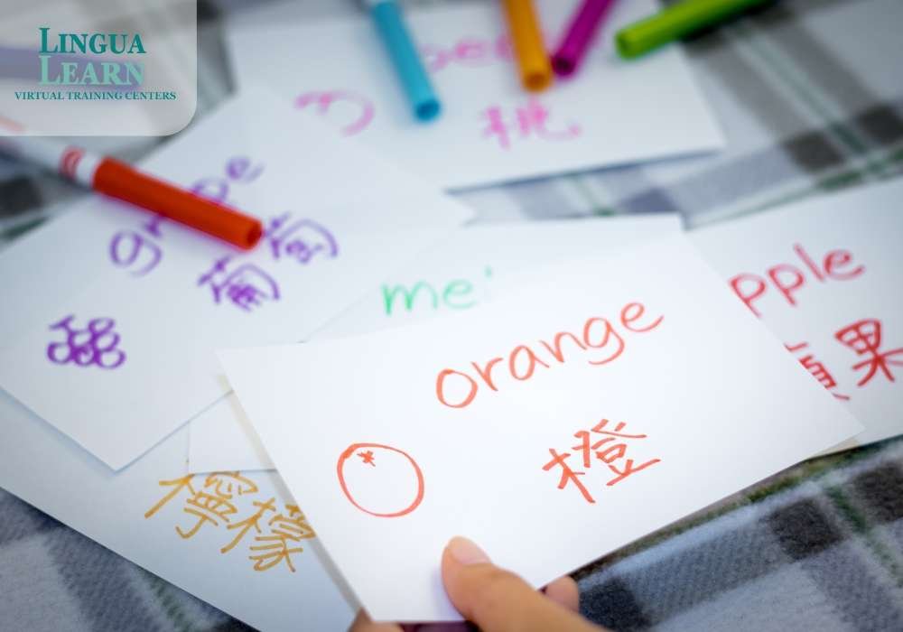 Learn Mandarin Online